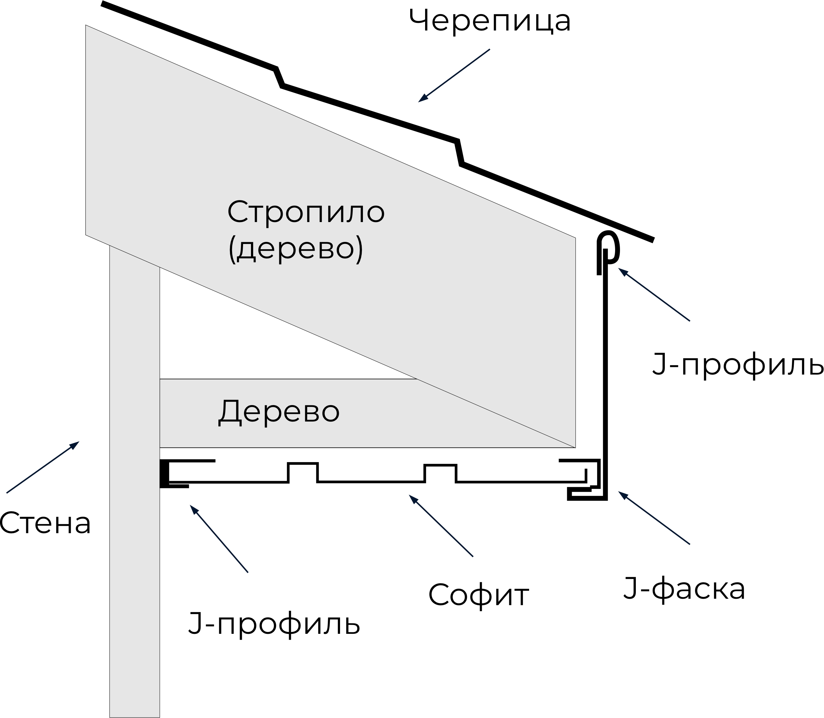 картинка Софит карниза белый завода Mirida